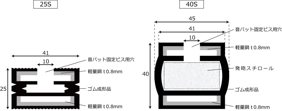 音パットの断面詳細図