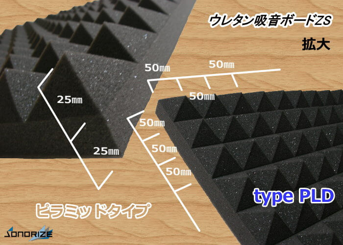 三角形のスポンジ素材の特徴