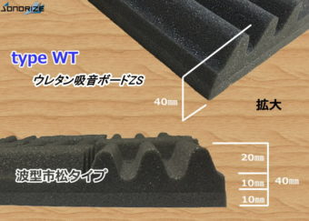 波型ウレタンスポンジの断面形状