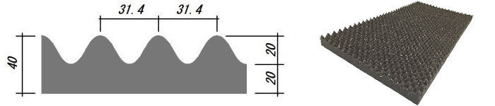厚さ40ミリの波型スポンジ