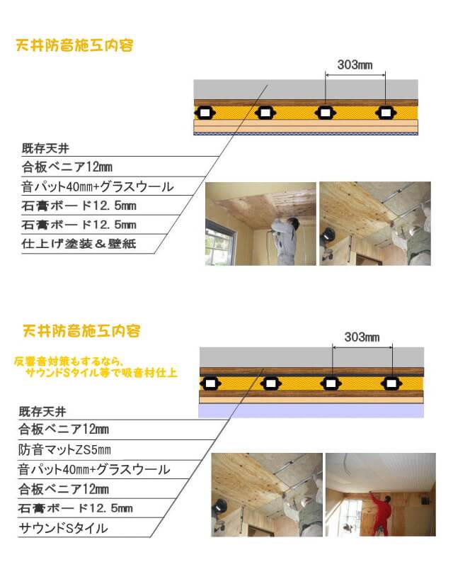 天井の音パット防音